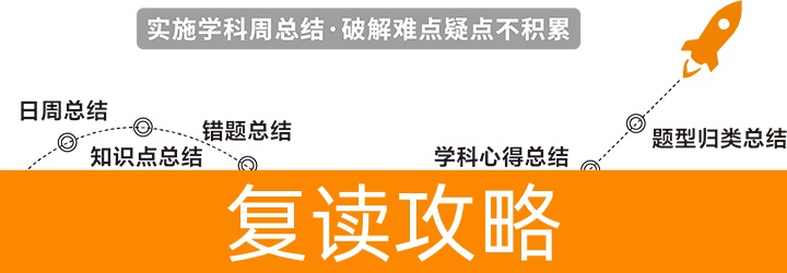 长沙市耀华中学复读部-2024招生简章